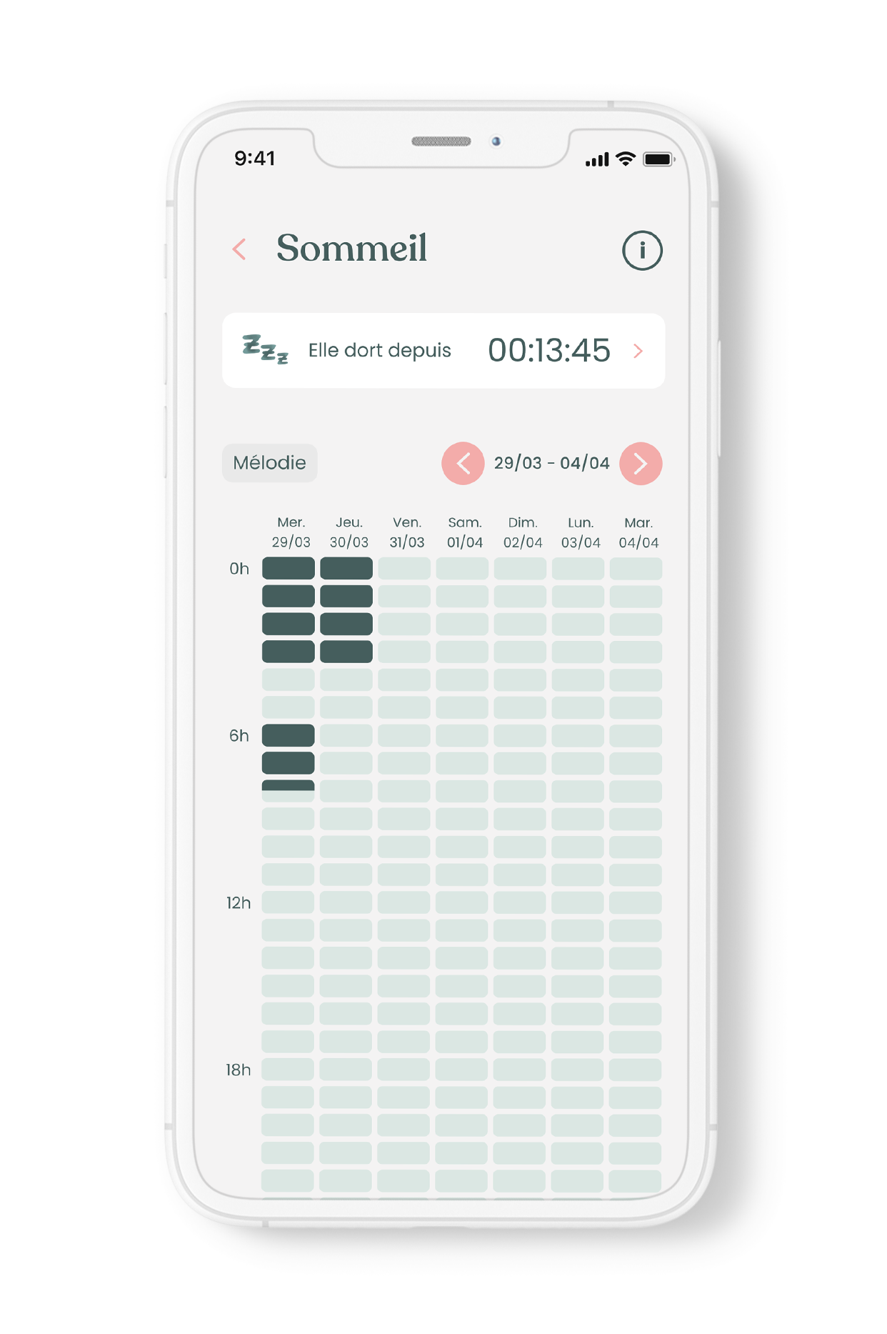 outil sommeil